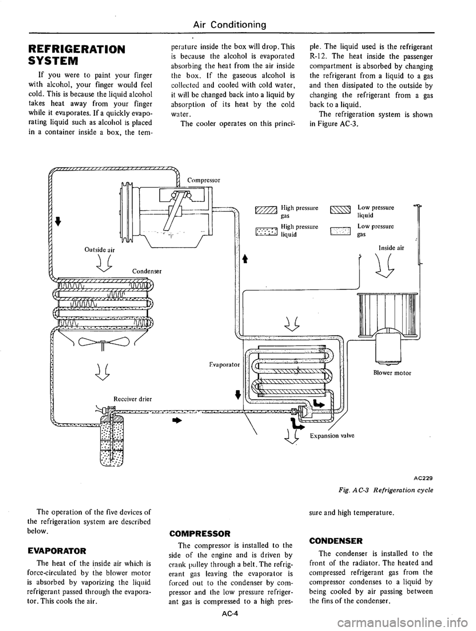 DATSUN 710 1976  Service Manual 