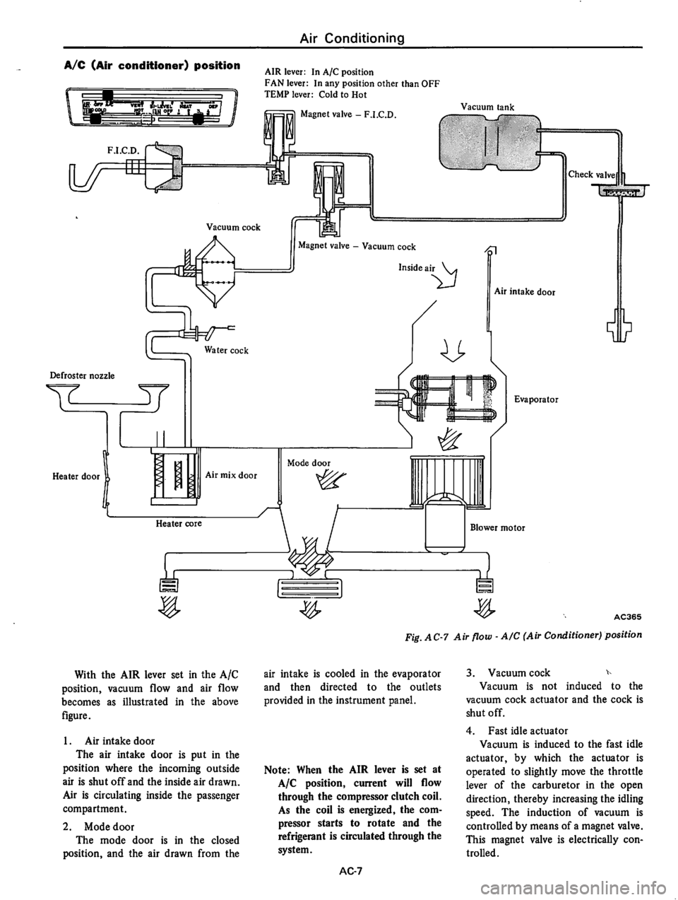 DATSUN 710 1976  Service Manual 