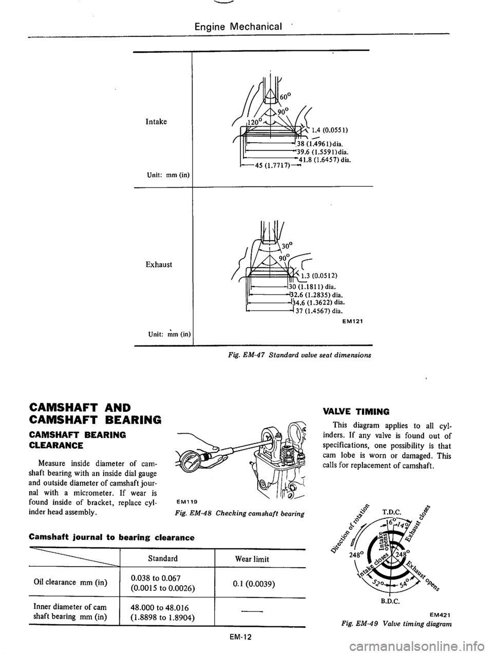 DATSUN 710 1976 Workshop Manual 