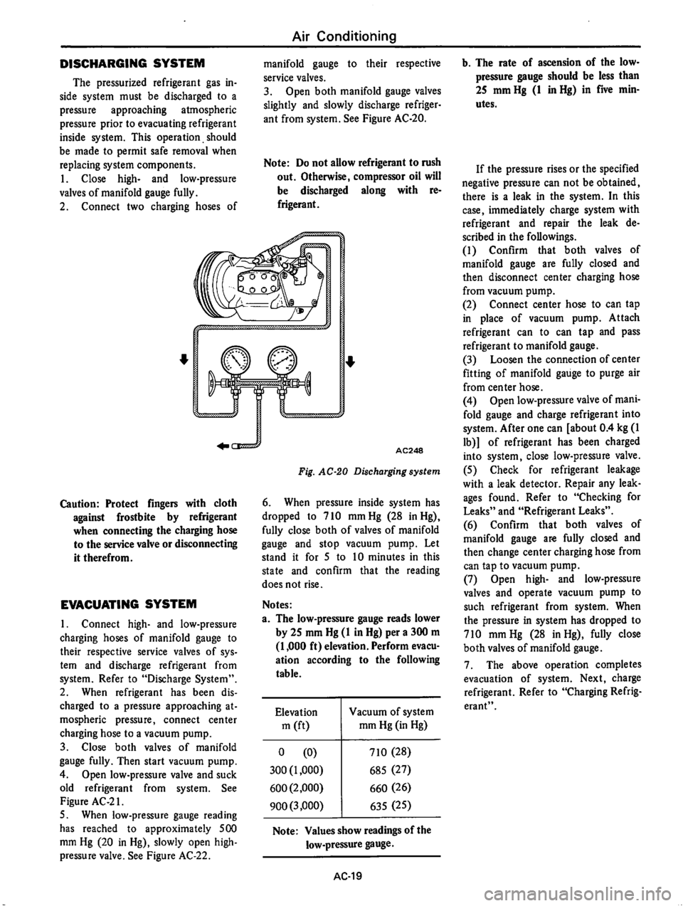 DATSUN 710 1976 Service Manual DATSUN 710 1976 Service Manual