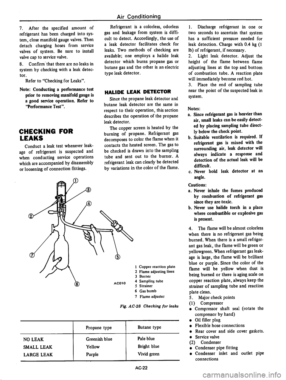 DATSUN 710 1976 Service Manual DATSUN 710 1976 Service Manual