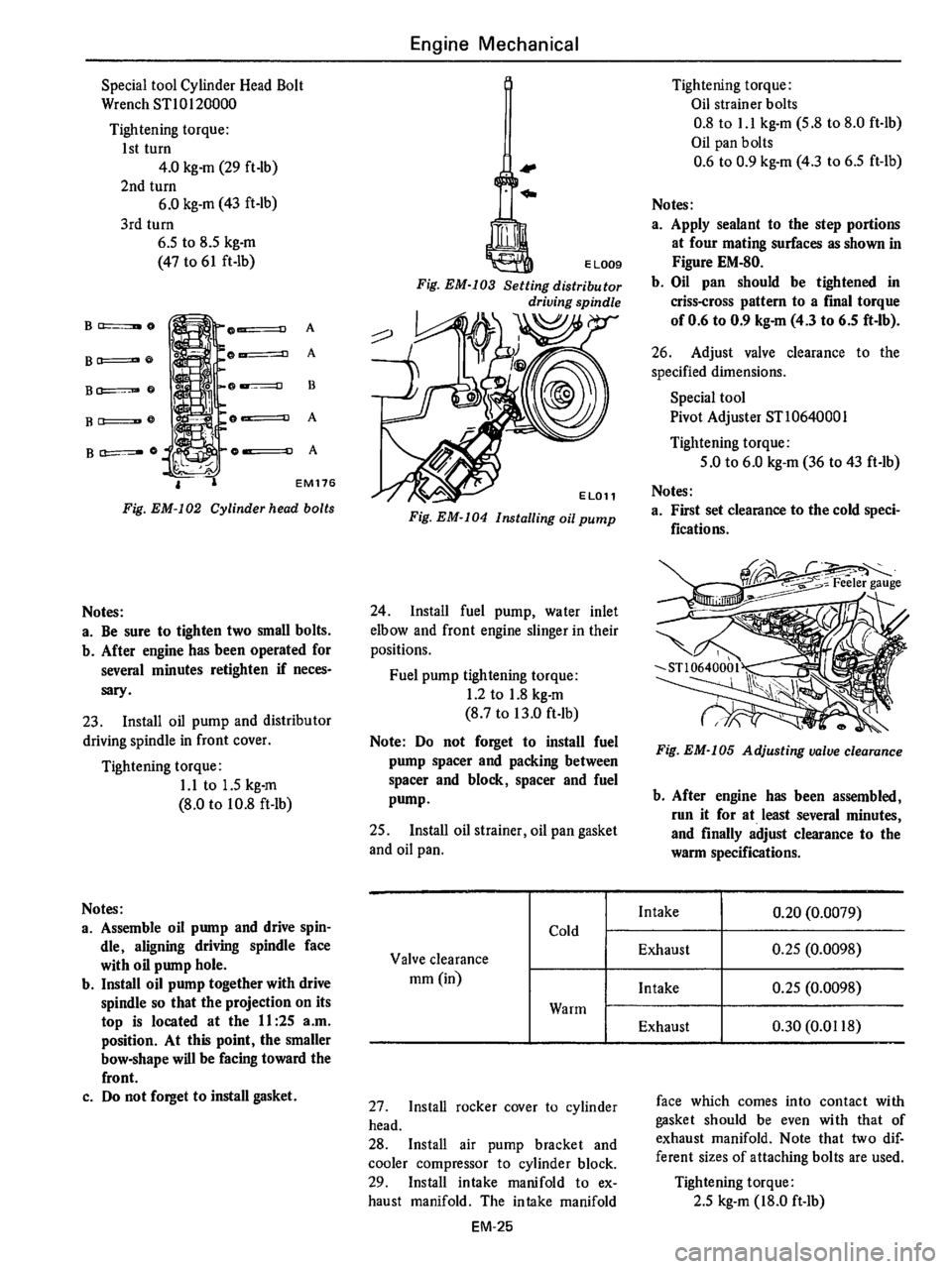 DATSUN 710 1976 Manual PDF DATSUN 710 1976 Manual PDF