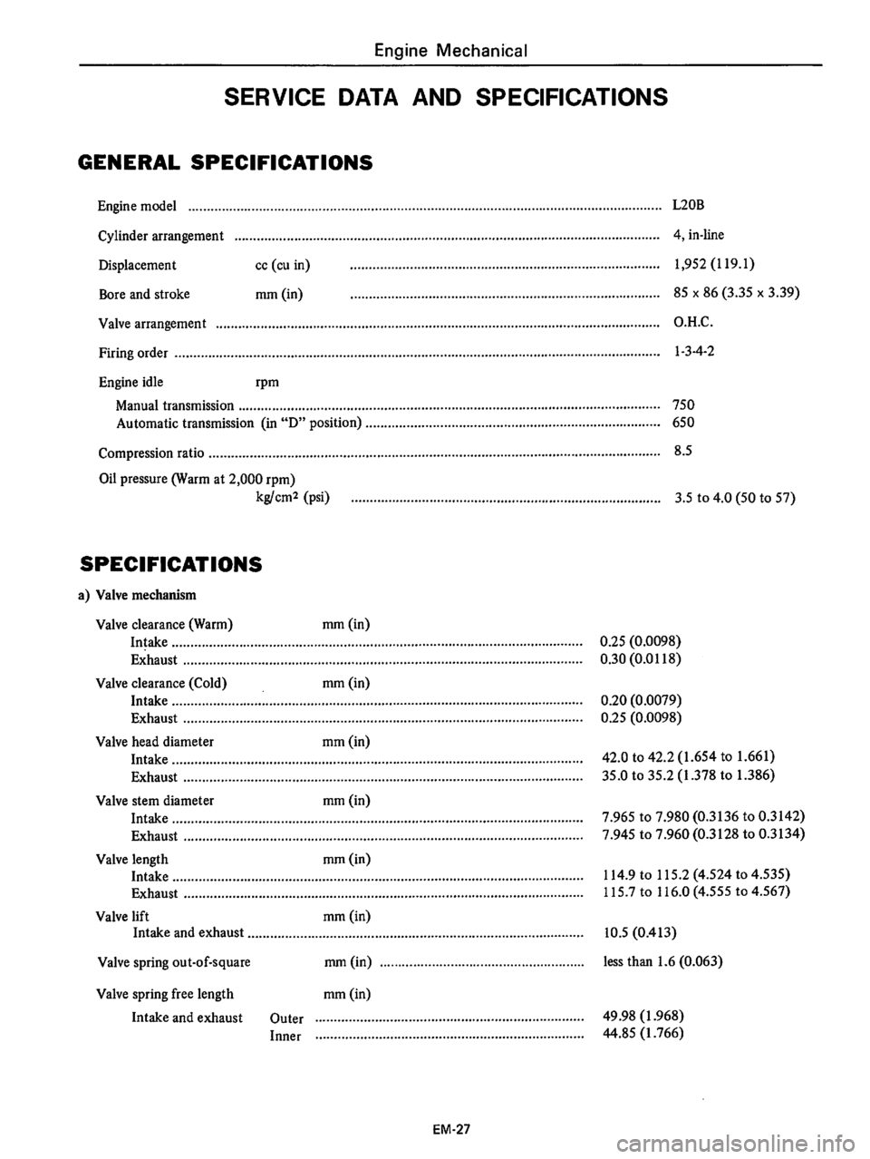 DATSUN 710 1976 Manual PDF DATSUN 710 1976 Manual PDF