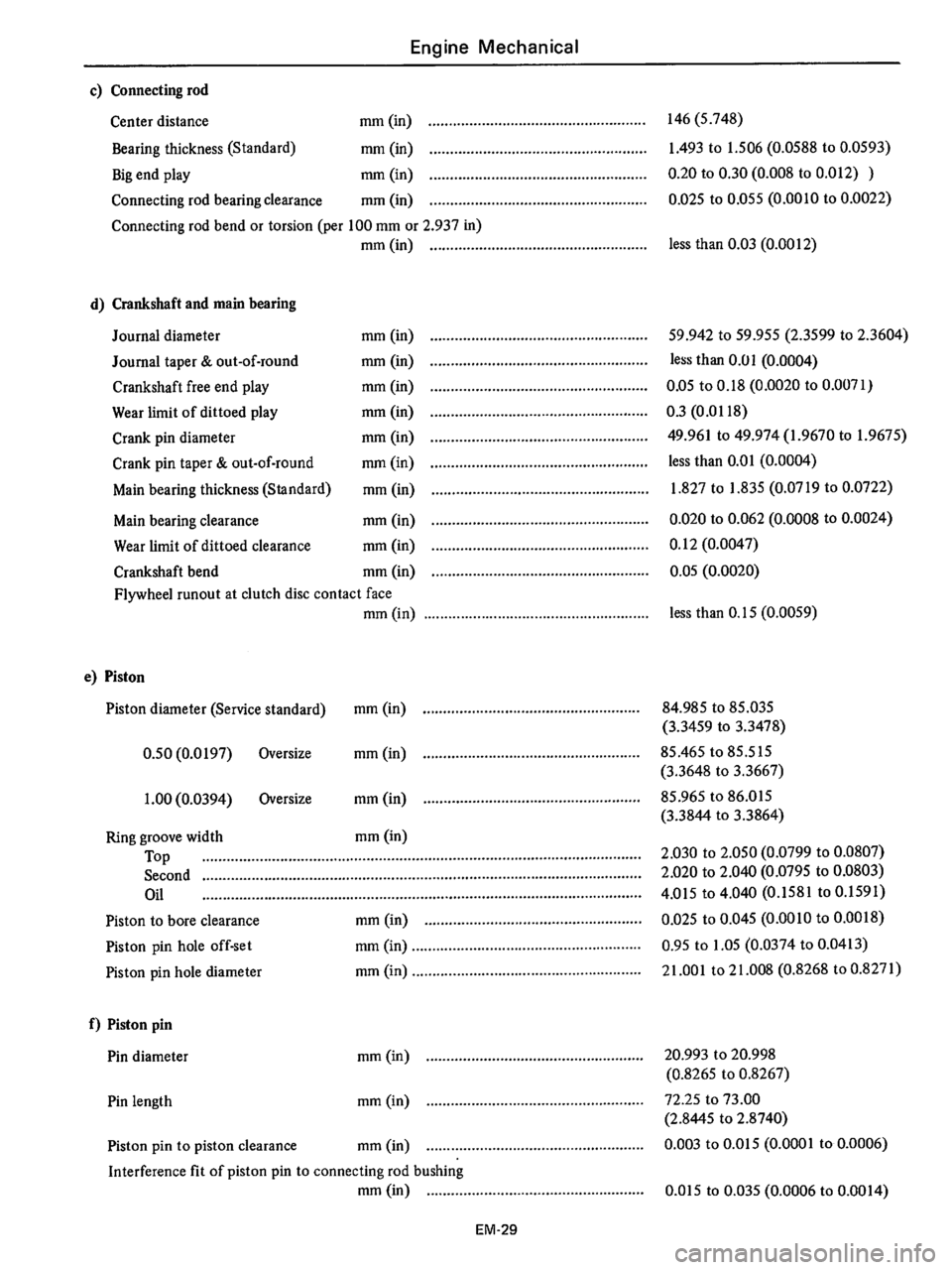 DATSUN 710 1976 Manual PDF DATSUN 710 1976 Manual PDF