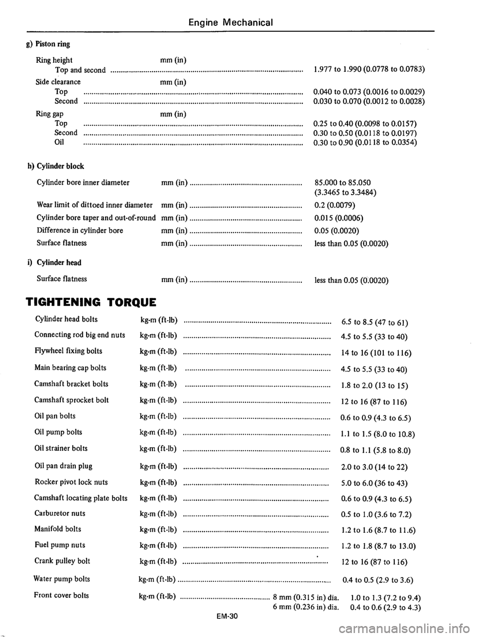 DATSUN 710 1976 Manual PDF DATSUN 710 1976 Manual PDF