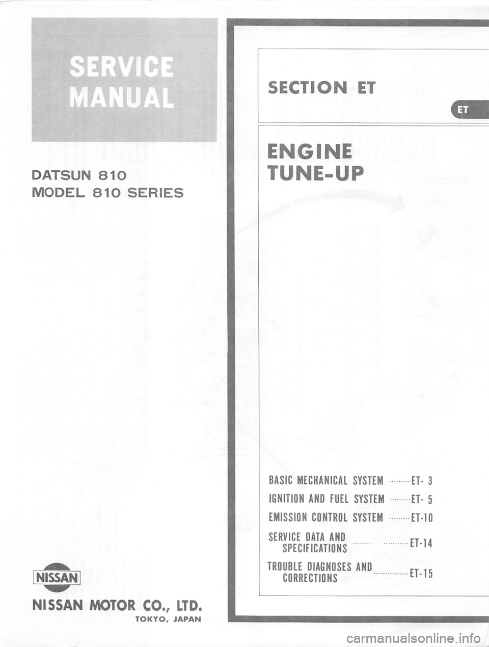 DATSUN 810 1977 User Guide DATSUN 810 1977 User Guide