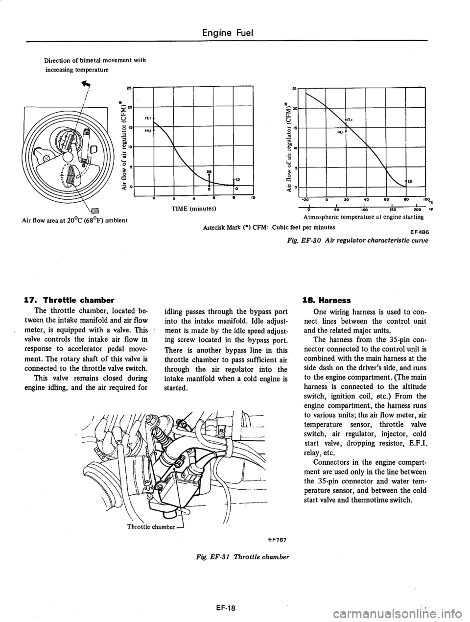 DATSUN 810 1977  Service Manual 