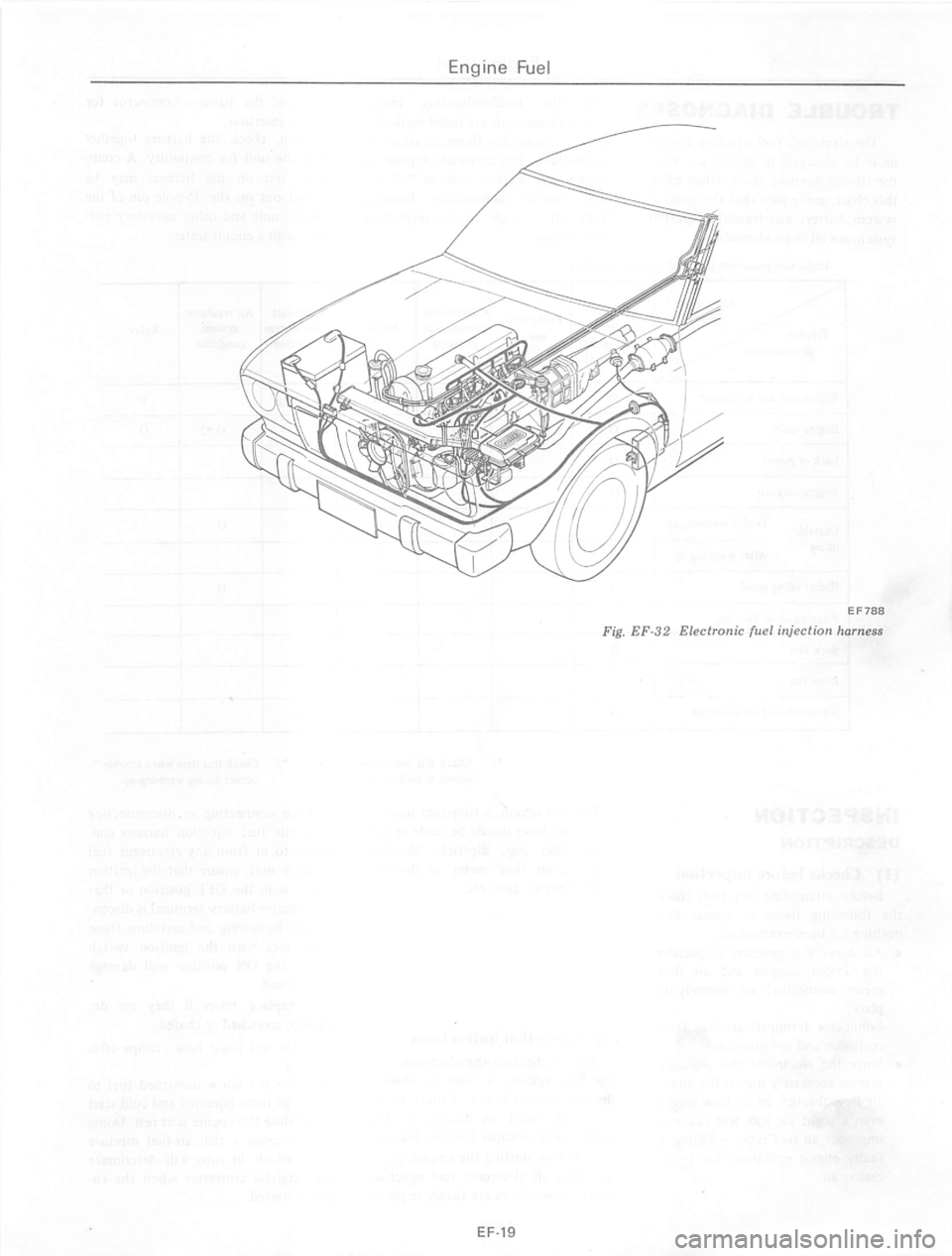 DATSUN 810 1977  Service Manual 