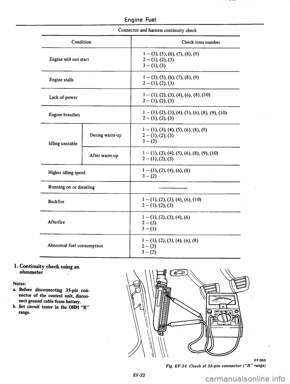 DATSUN 810 1977  Service Manual 
