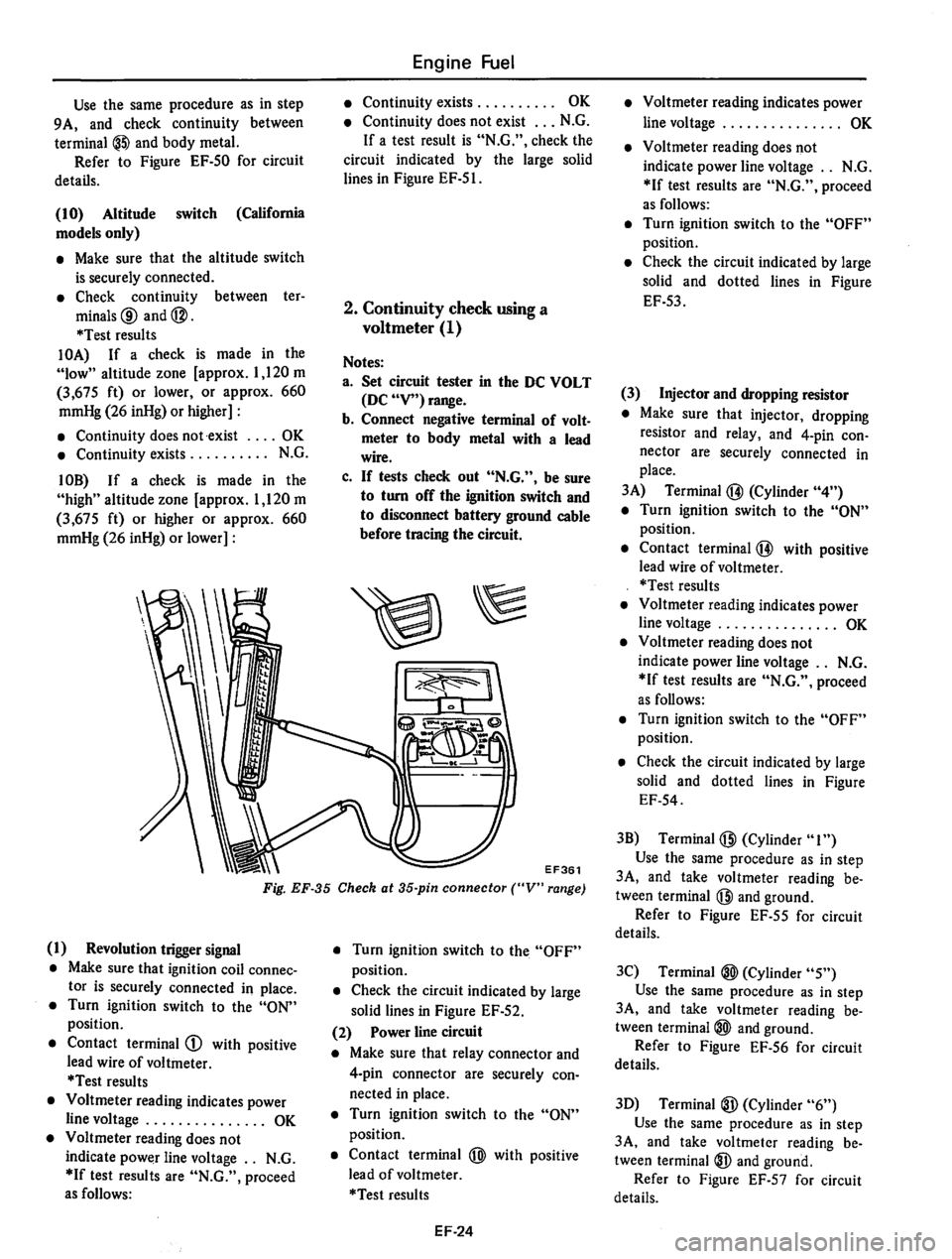 DATSUN 810 1977  Service Manual 