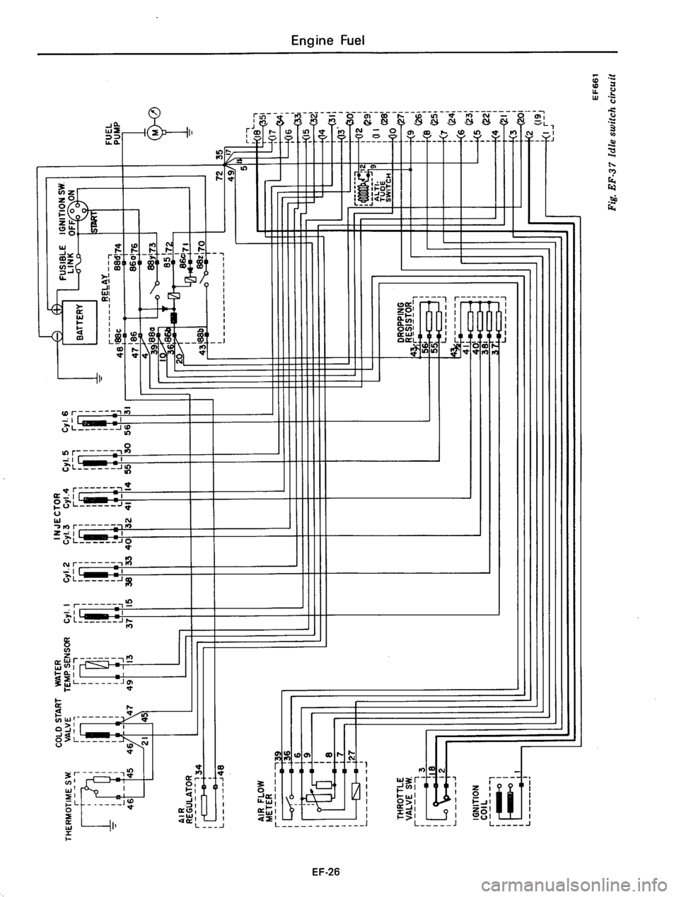 DATSUN 810 1977  Service Manual 