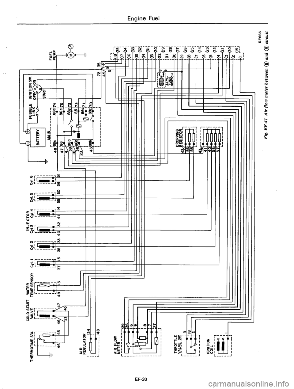 DATSUN 810 1977  Service Manual 