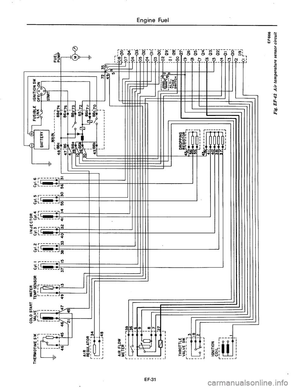 DATSUN 810 1977  Service Manual 
