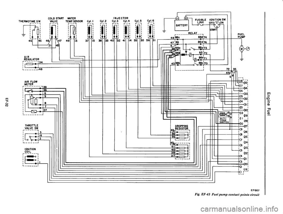 DATSUN 810 1977  Service Manual 