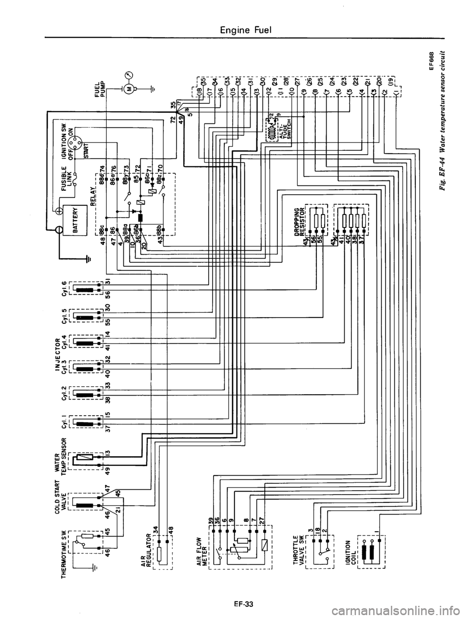DATSUN 810 1977  Service Manual 