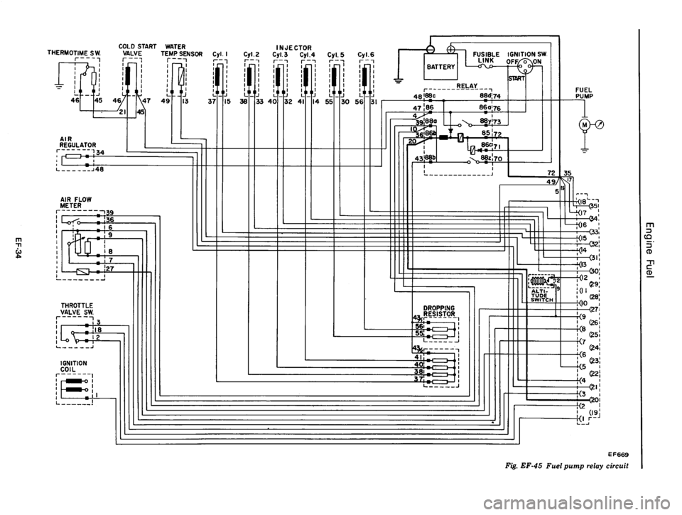 DATSUN 810 1977  Service Manual 