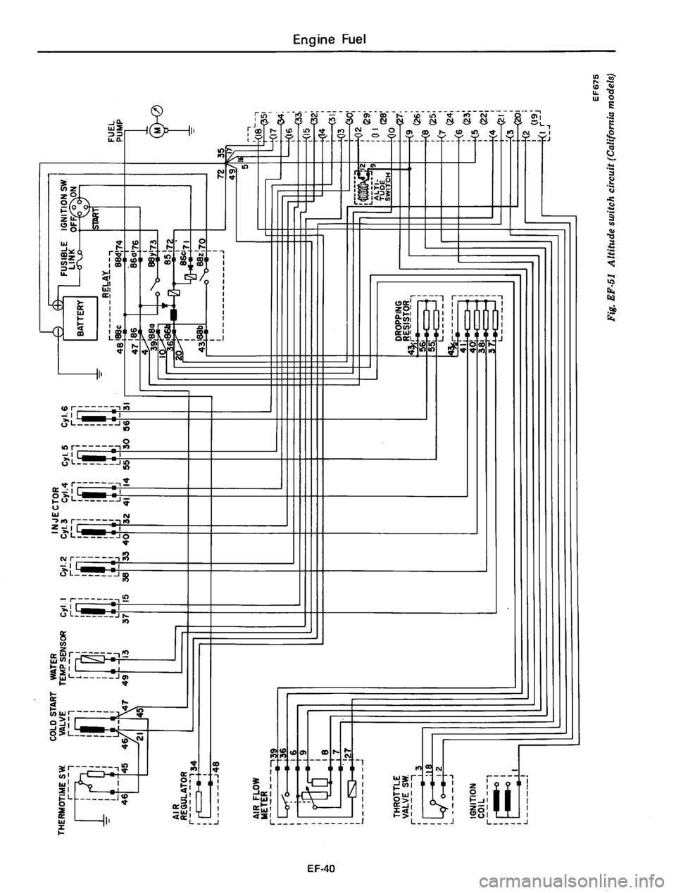 DATSUN 810 1977  Service Manual 