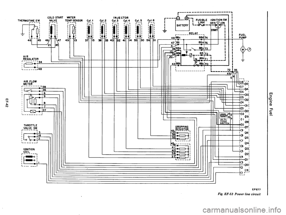 DATSUN 810 1977  Service Manual 