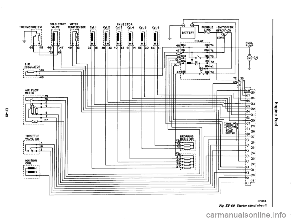 DATSUN 810 1977  Service Manual 