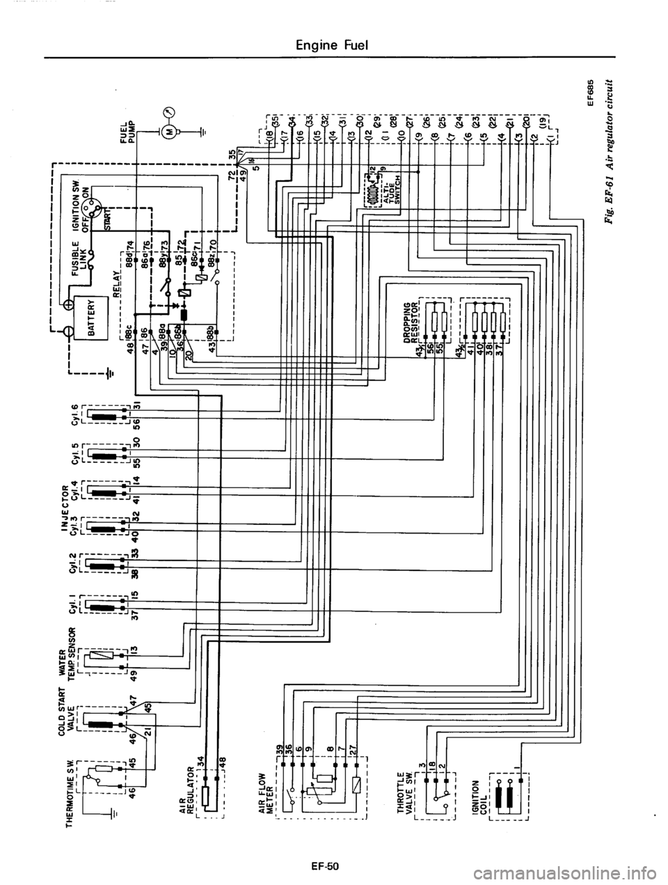 DATSUN 810 1977  Service Manual 