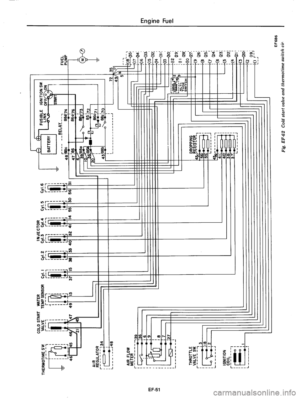 DATSUN 810 1977  Service Manual 