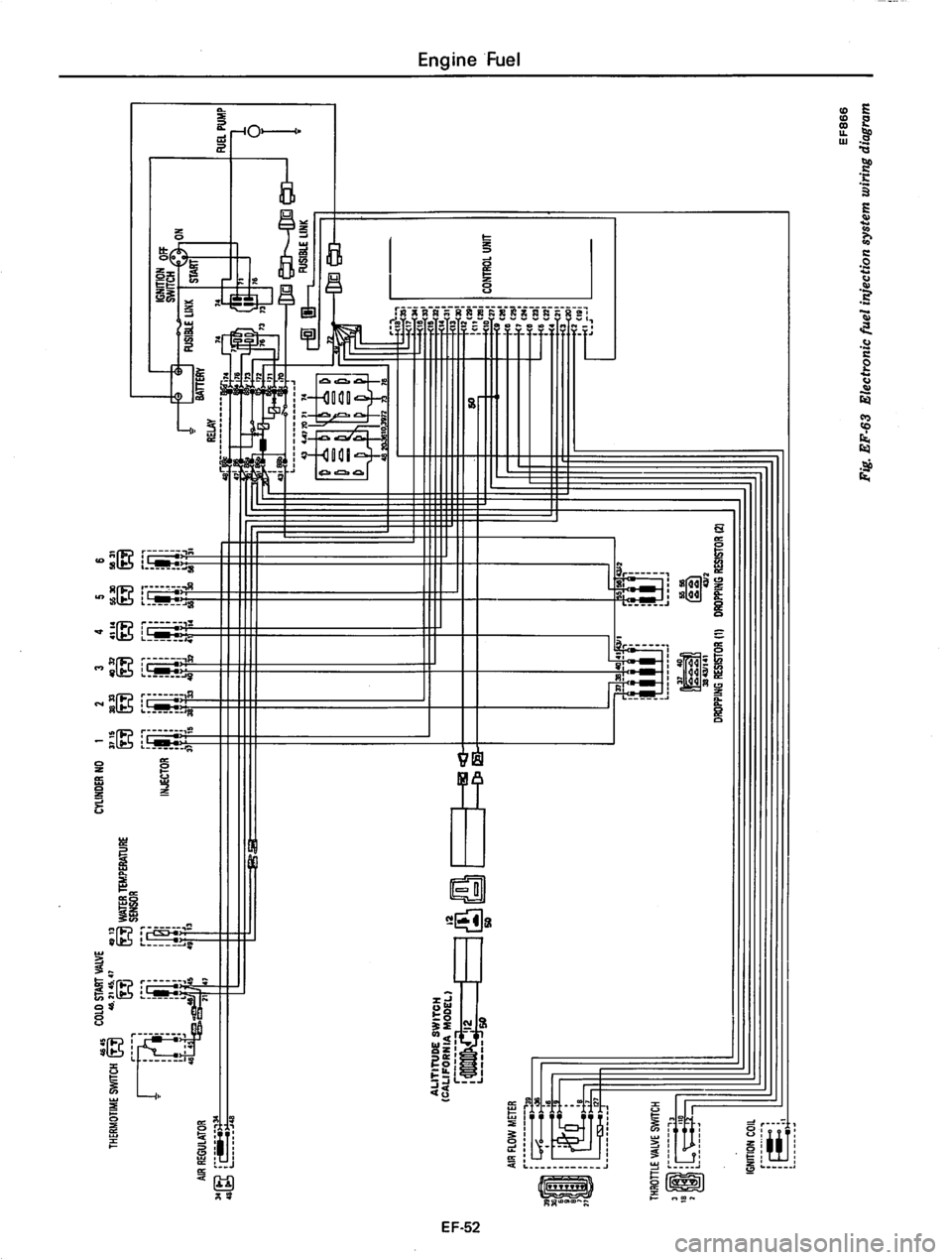 DATSUN 810 1977  Service Manual 