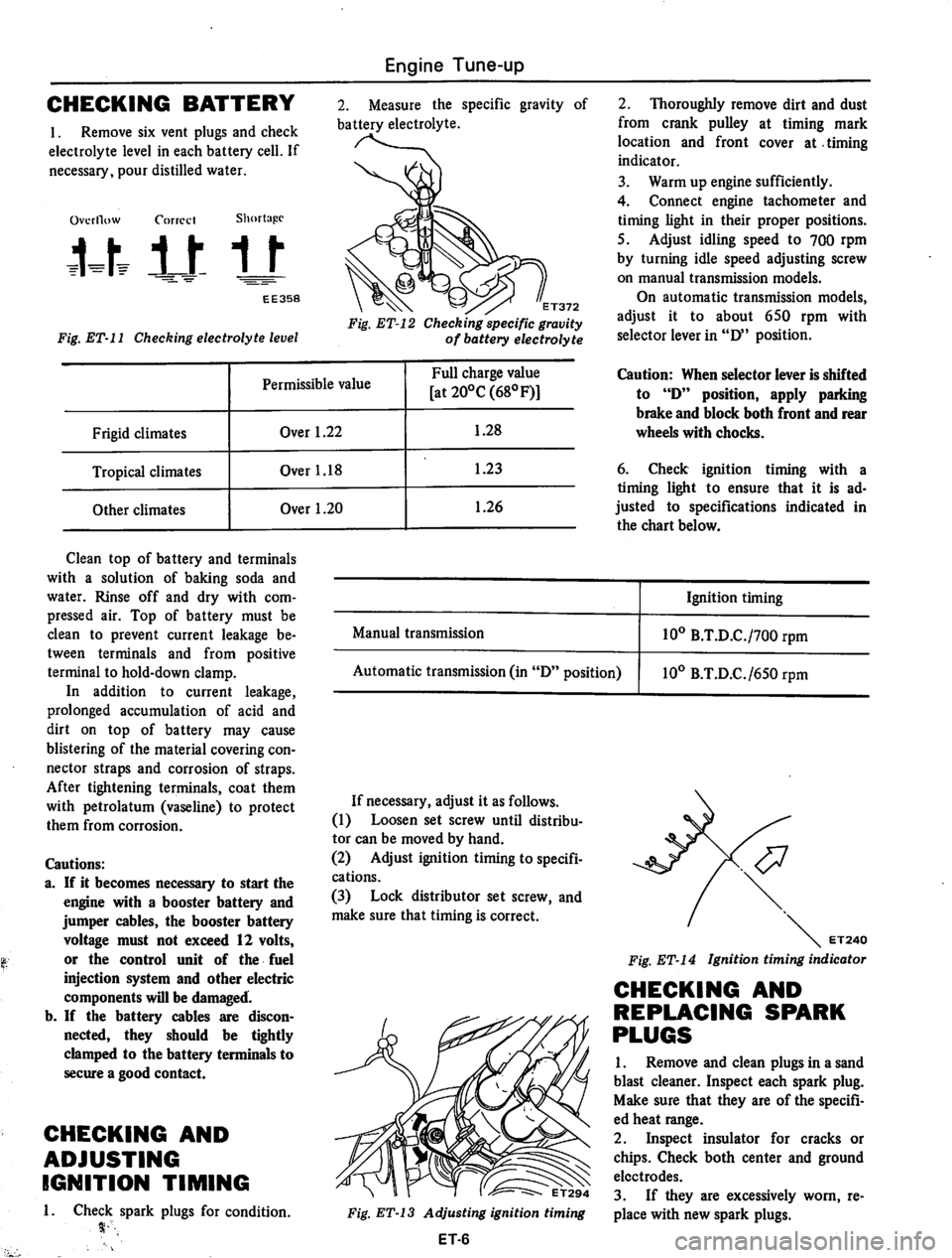 DATSUN 810 1977 User Guide DATSUN 810 1977 User Guide