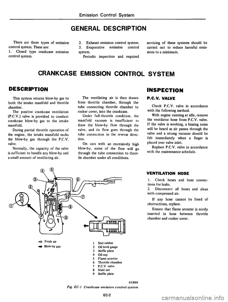 DATSUN 810 1977  Service Manual 