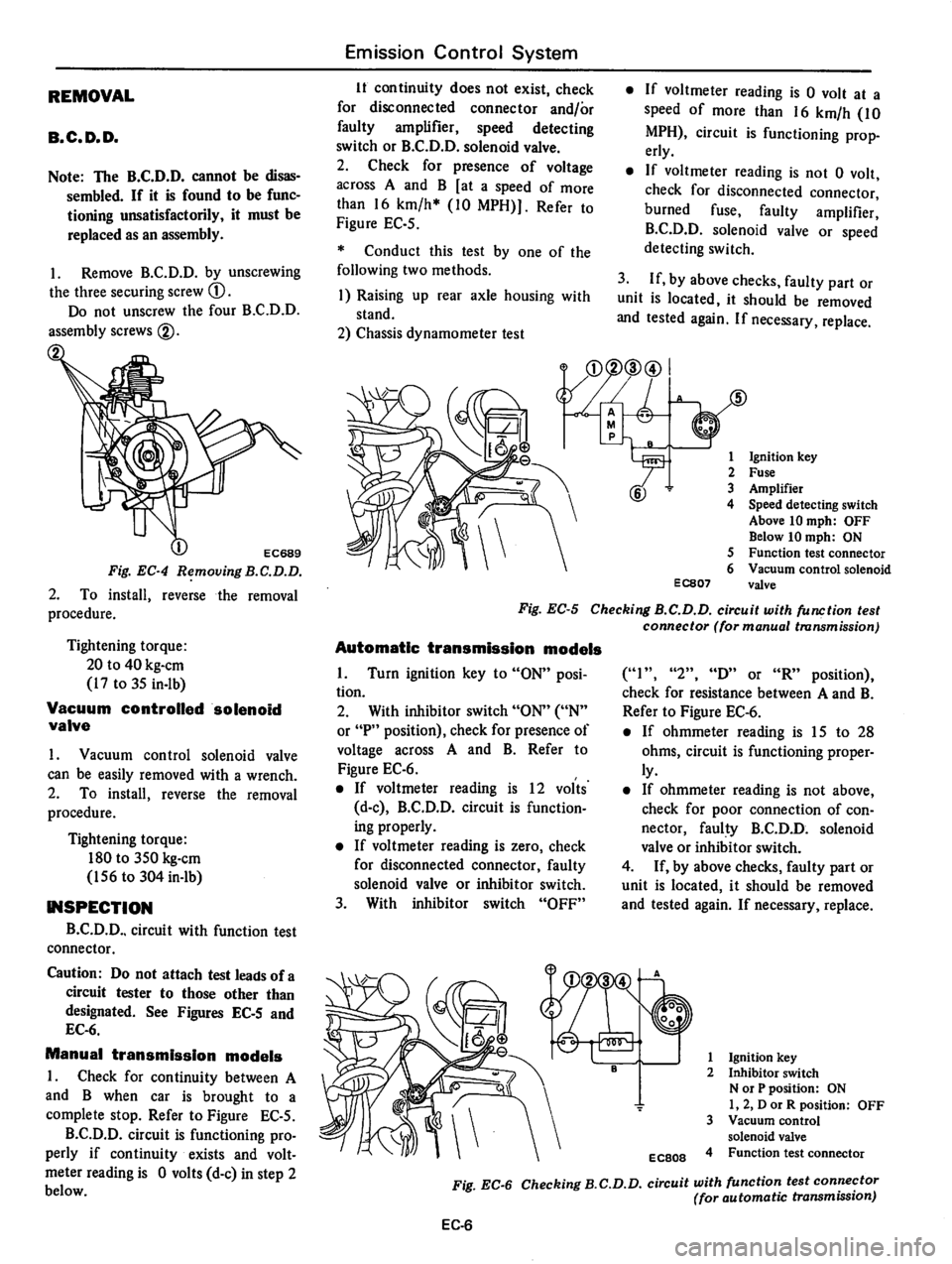 DATSUN 810 1977  Service Manual 