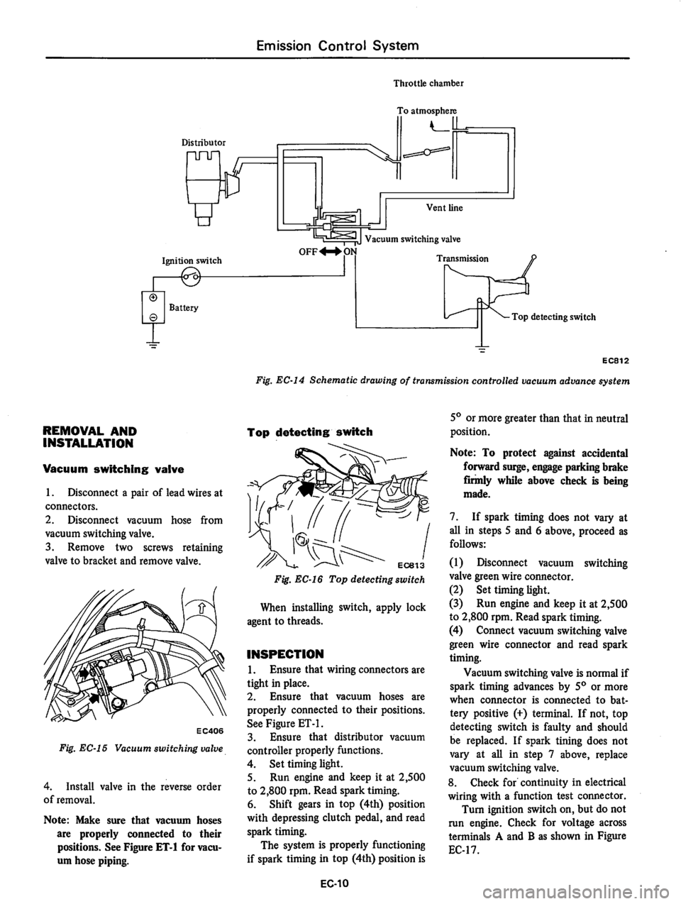 DATSUN 810 1977  Service Manual 