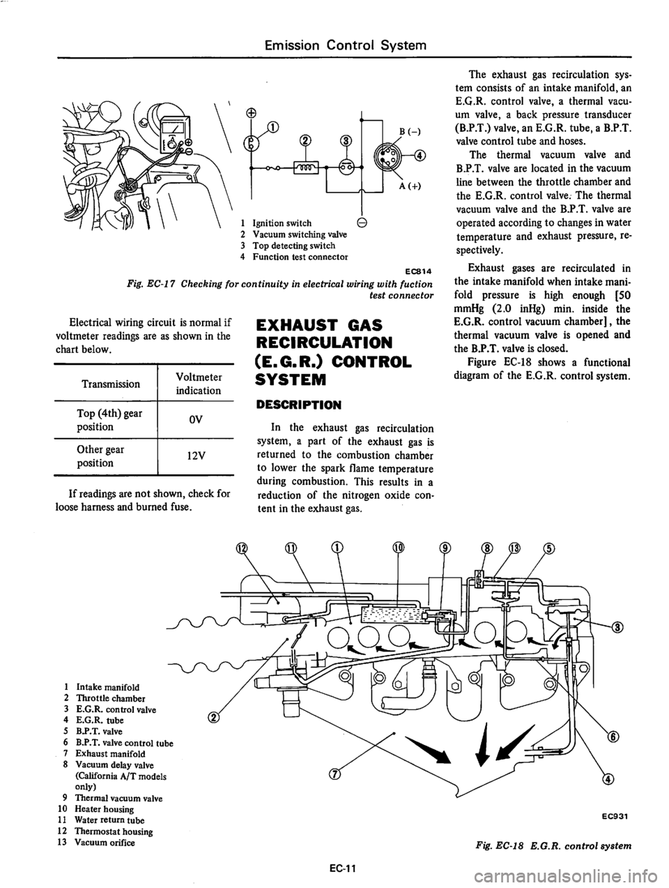 DATSUN 810 1977  Service Manual 