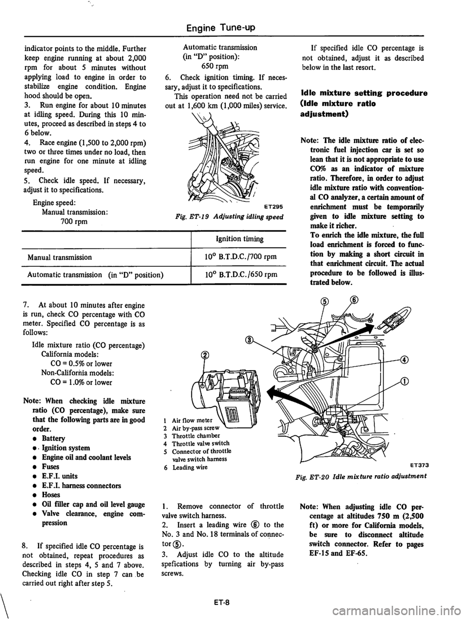 DATSUN 810 1977 User Guide DATSUN 810 1977 User Guide