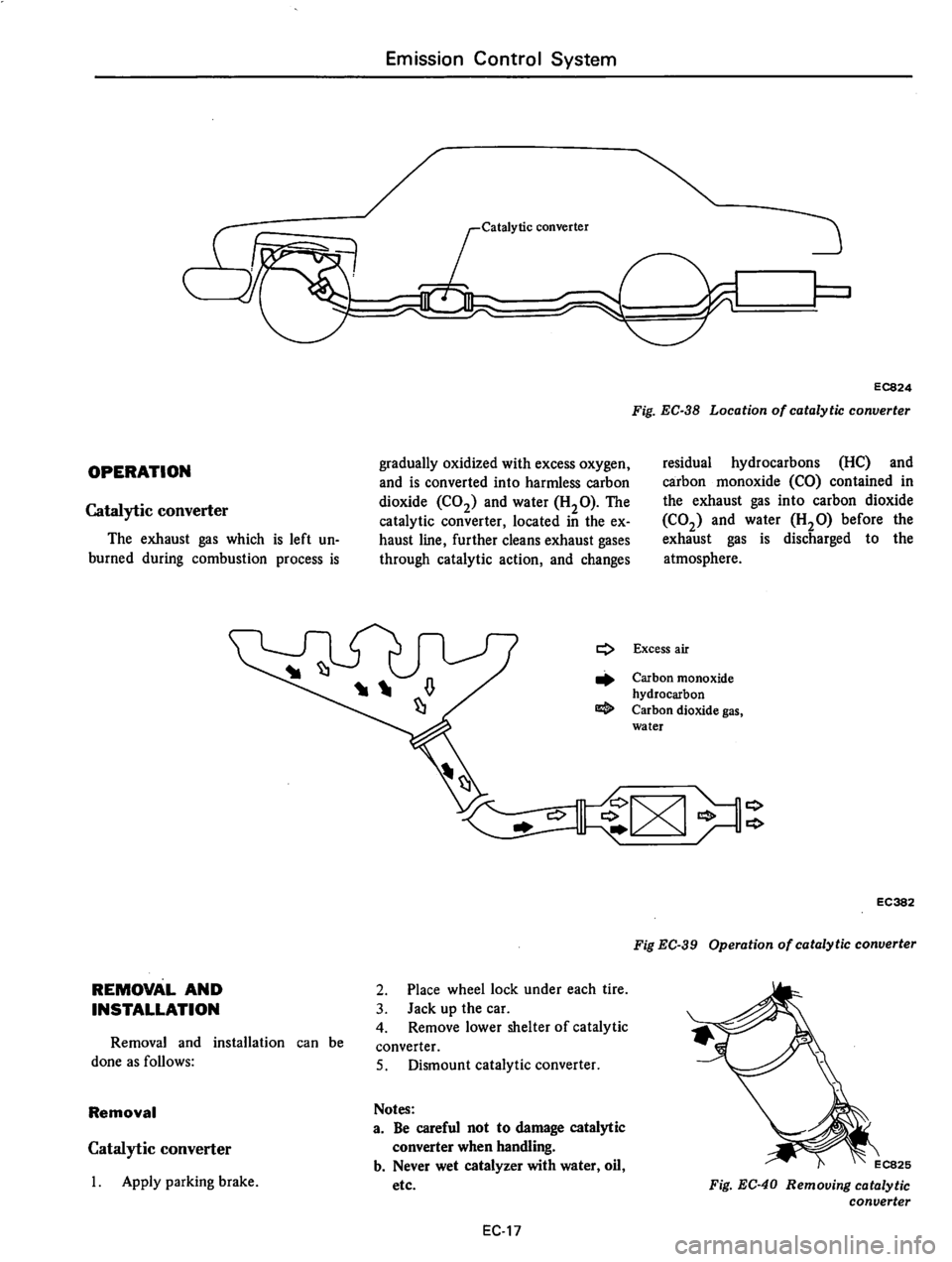 DATSUN 810 1977  Service Manual 
