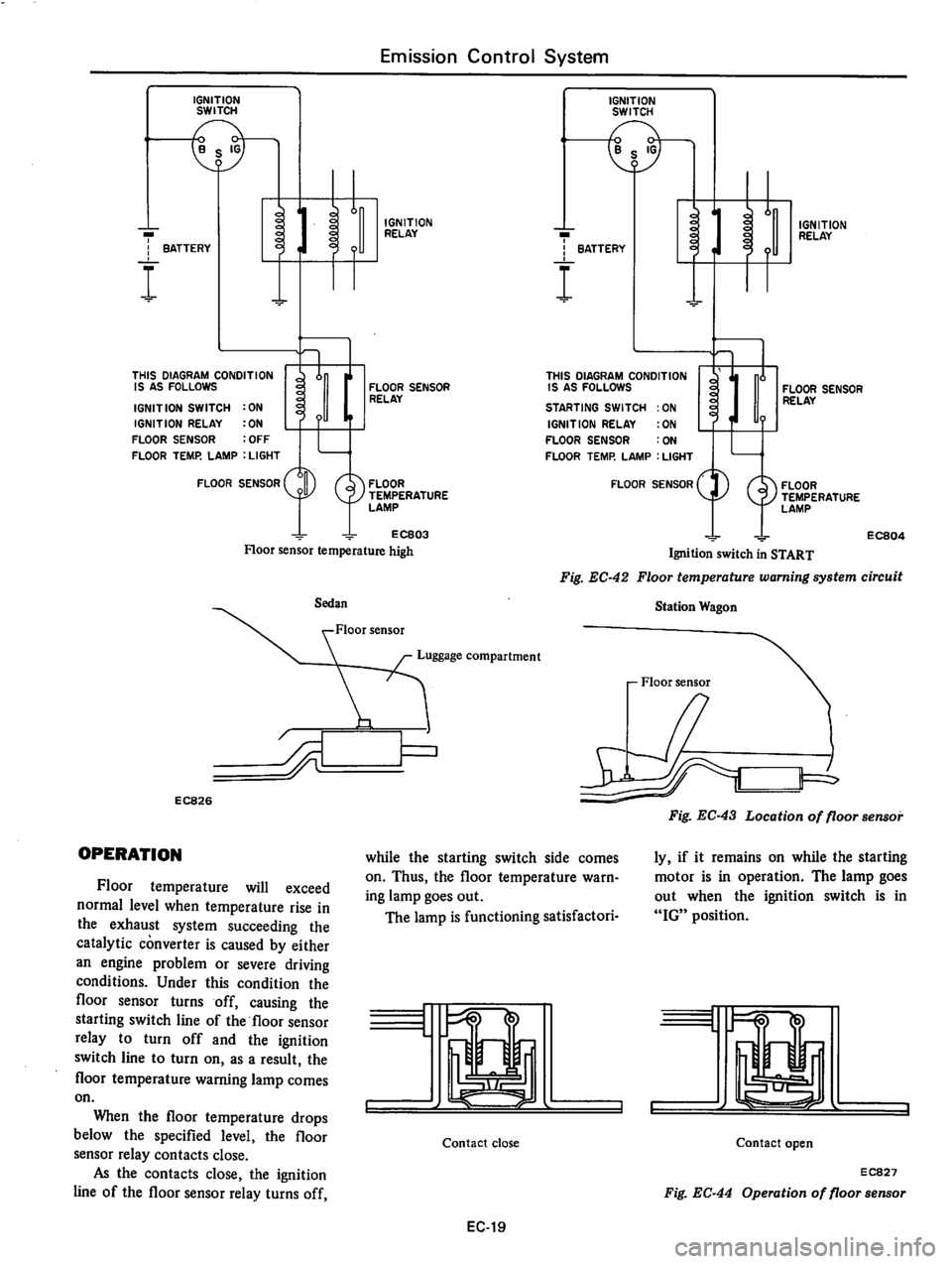DATSUN 810 1977  Service Manual 