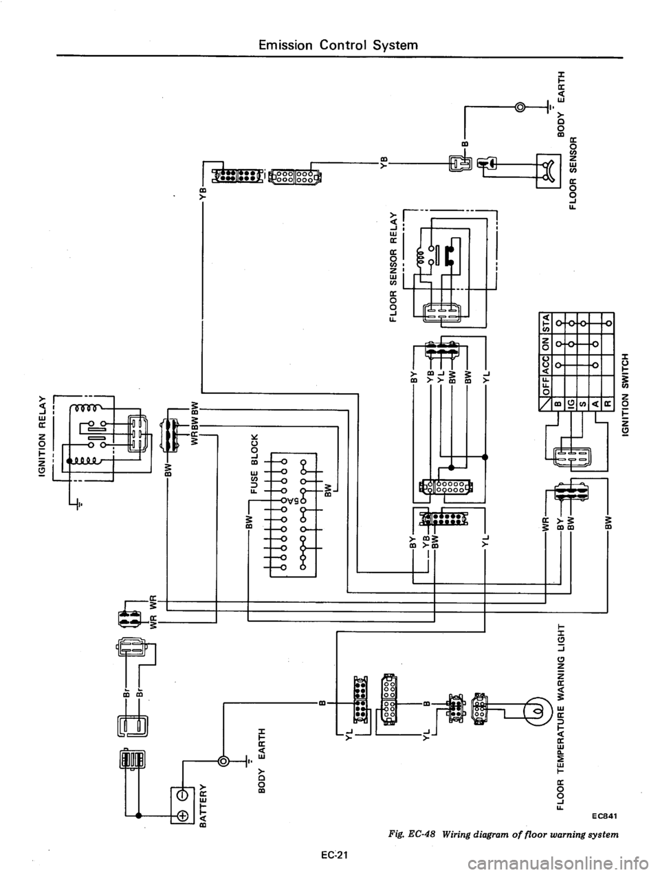 DATSUN 810 1977  Service Manual 