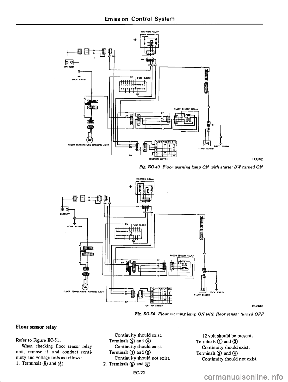 DATSUN 810 1977  Service Manual 