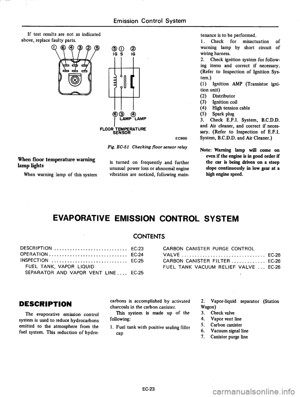DATSUN 810 1977  Service Manual 