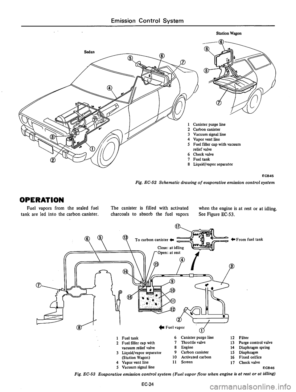 DATSUN 810 1977  Service Manual 