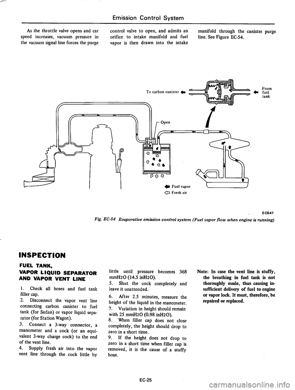 DATSUN 810 1977  Service Manual 