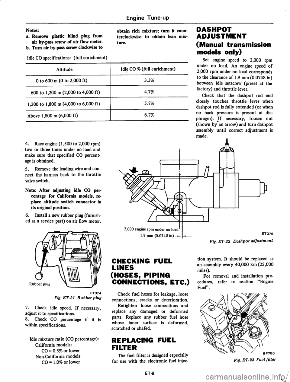 DATSUN 810 1977 User Guide DATSUN 810 1977 User Guide