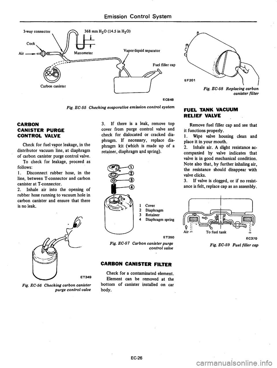 DATSUN 810 1977  Service Manual 