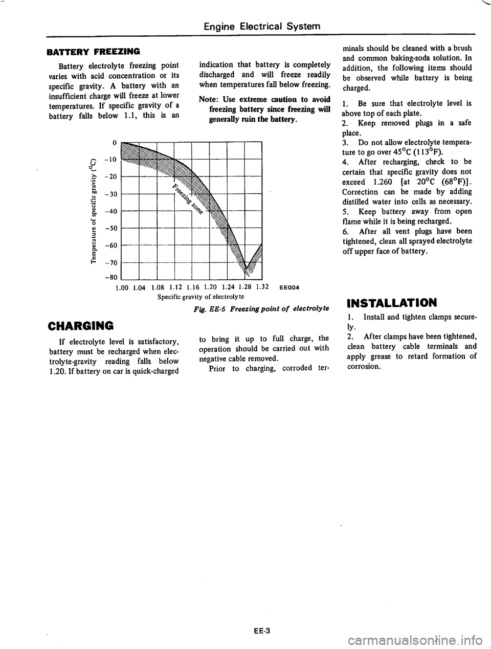 DATSUN 810 1977  Service Manual 