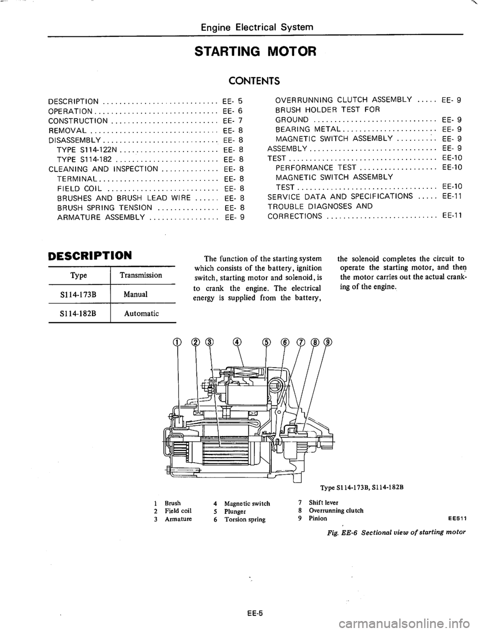 DATSUN 810 1977  Service Manual 