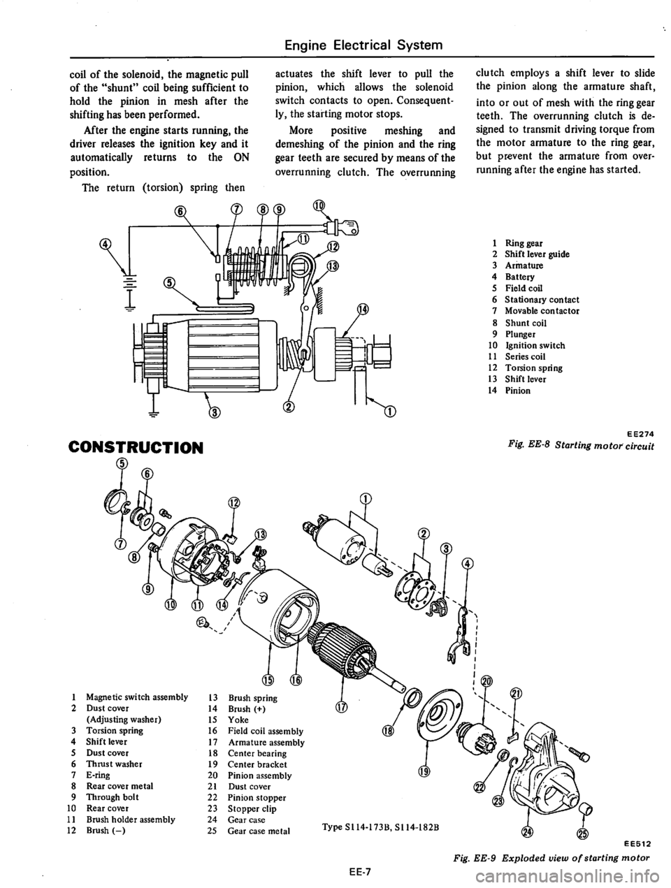 DATSUN 810 1977  Service Manual 