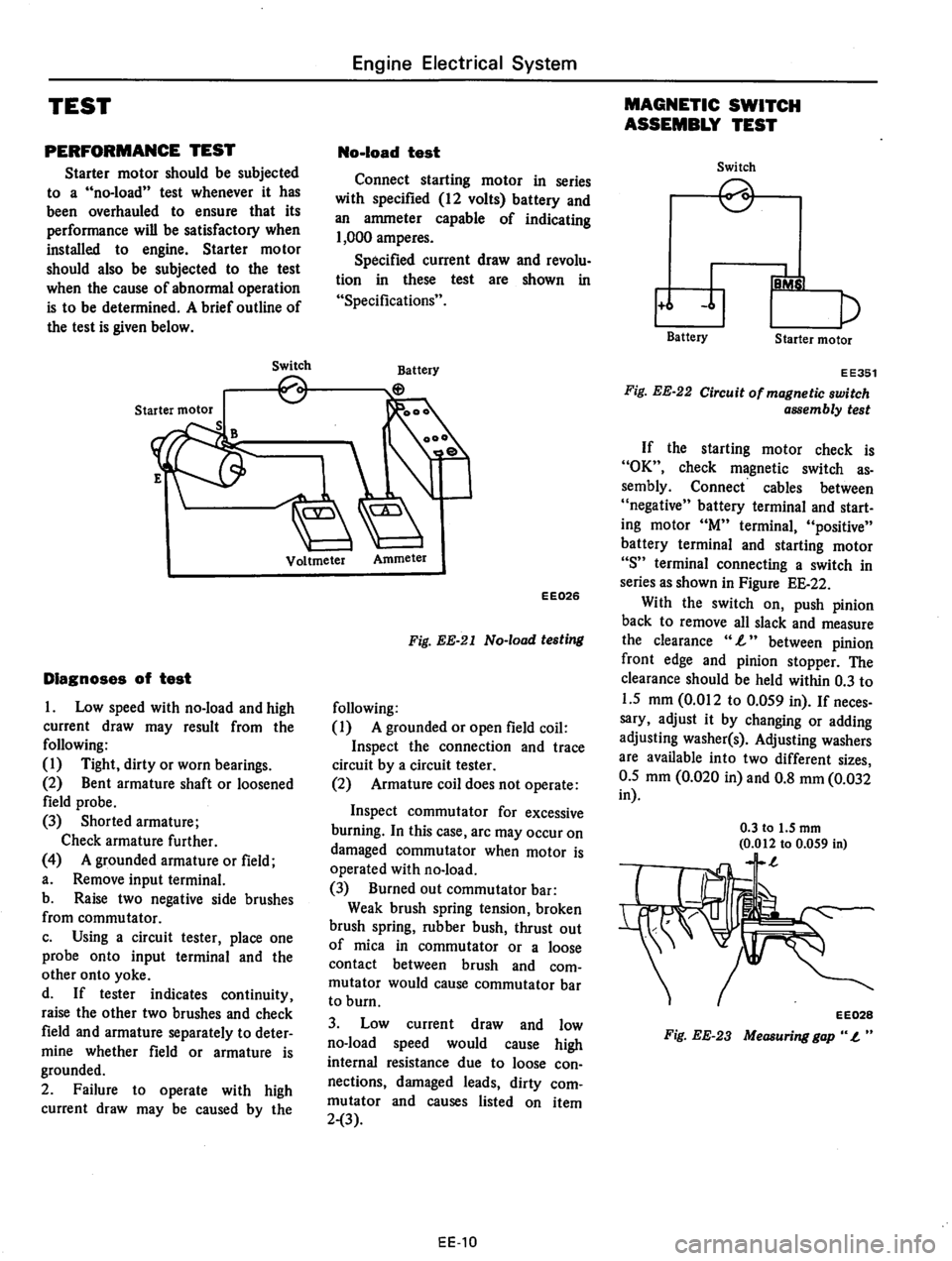 DATSUN 810 1977  Service Manual 