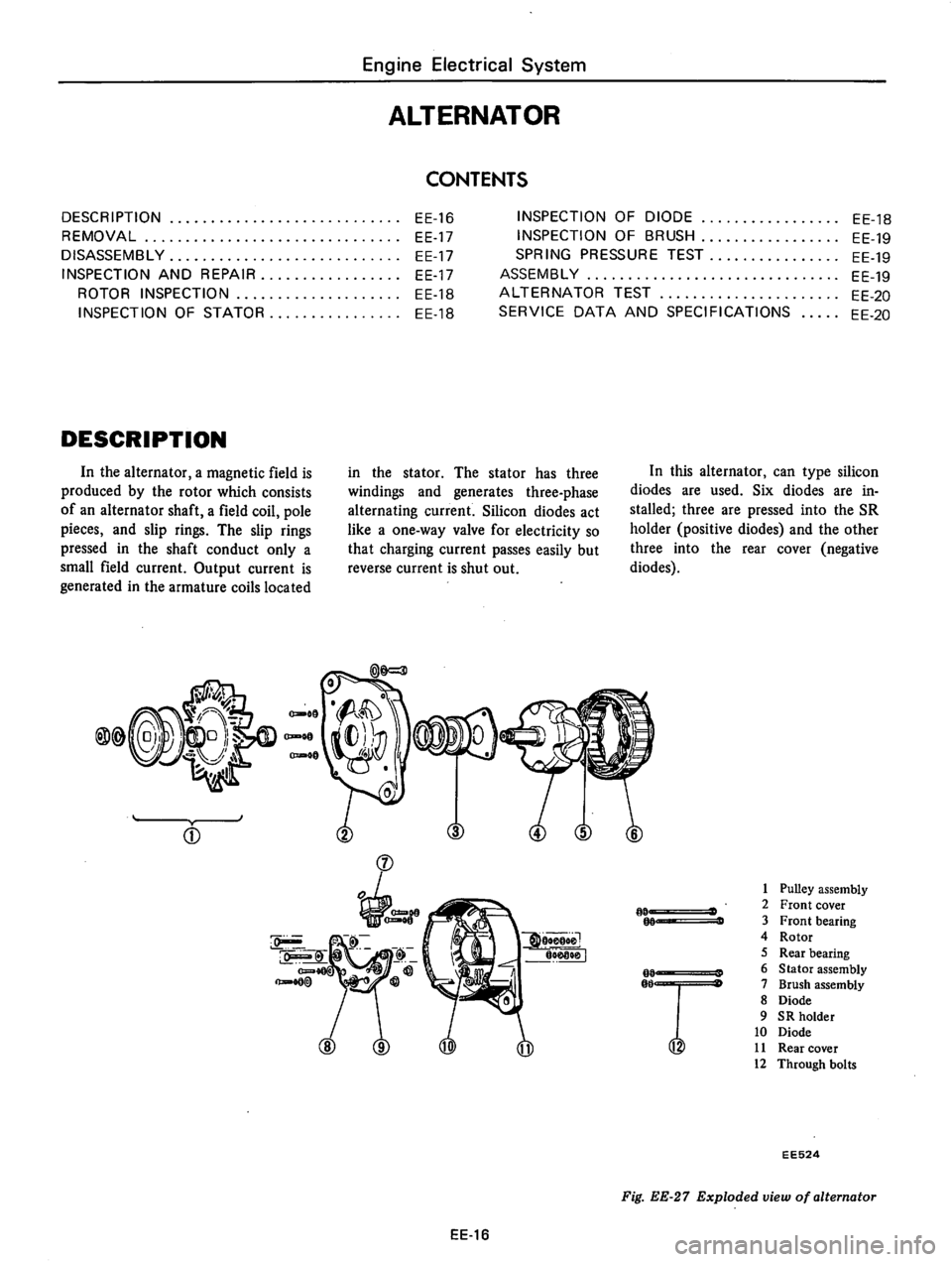 DATSUN 810 1977  Service Manual 