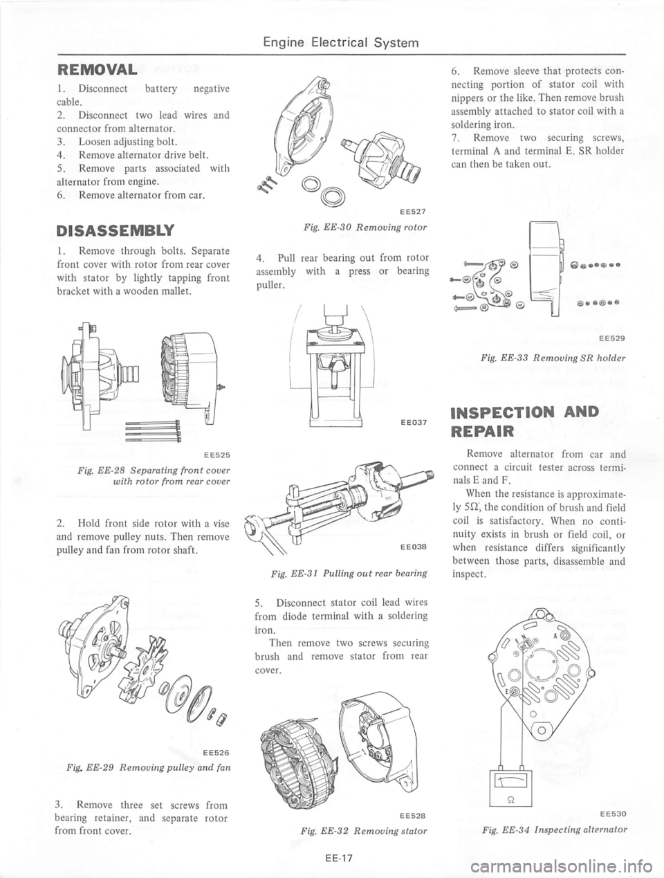 DATSUN 810 1977  Service Manual 