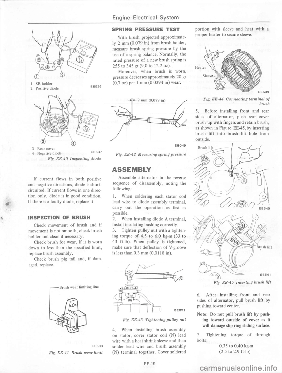 DATSUN 810 1977  Service Manual 