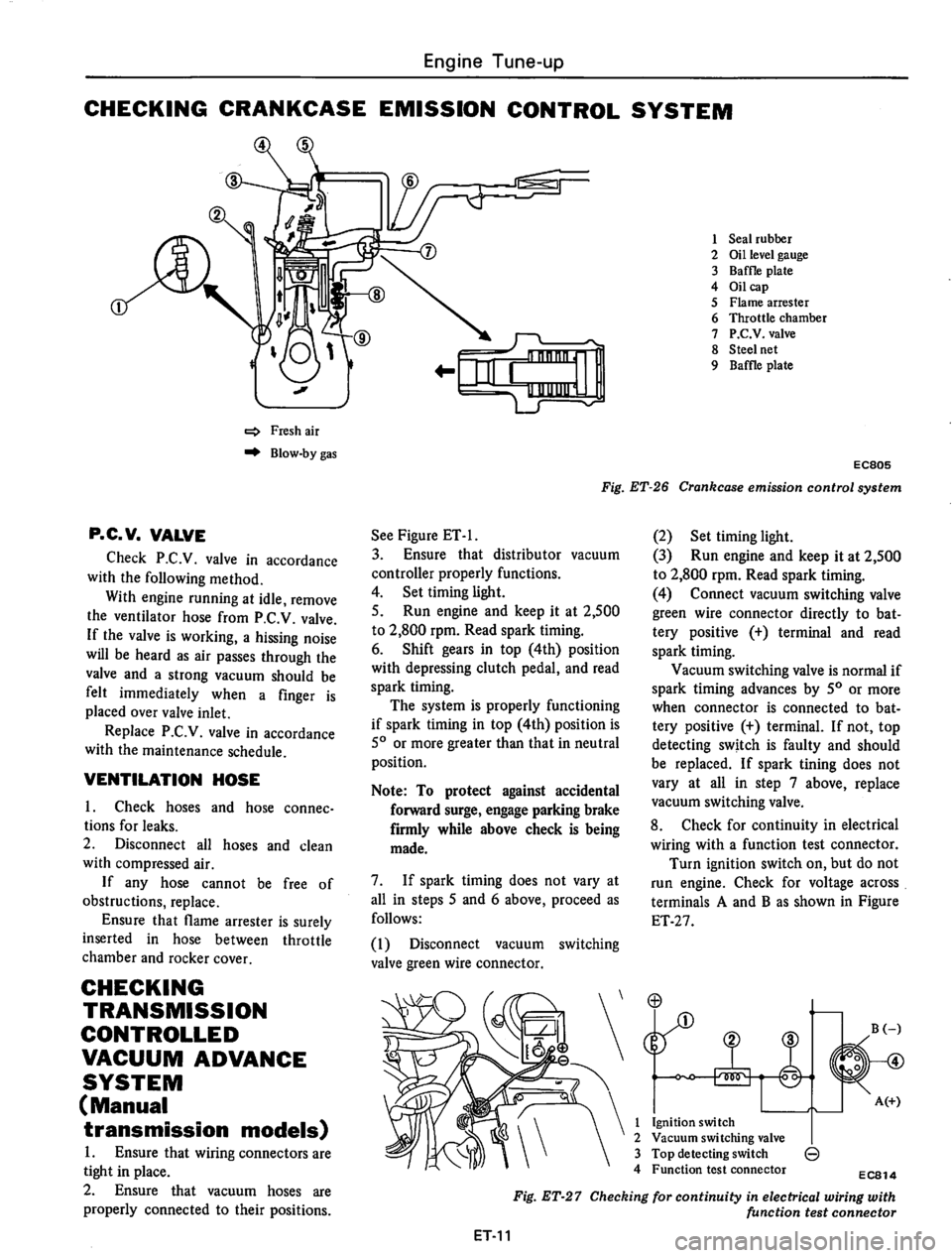 DATSUN 810 1977 Owners Manual DATSUN 810 1977 Owners Manual