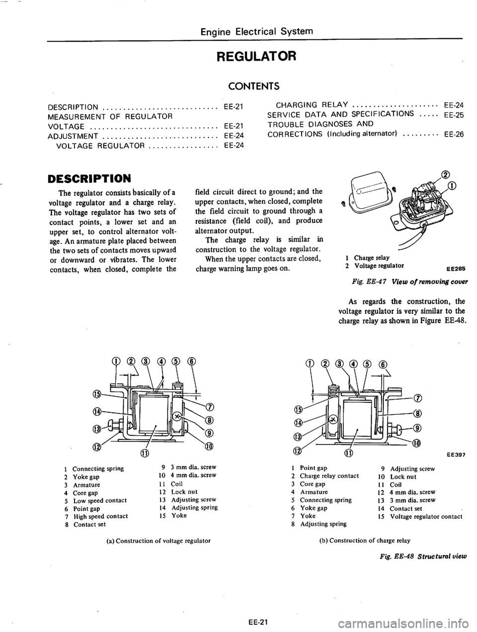 DATSUN 810 1977  Service Manual 